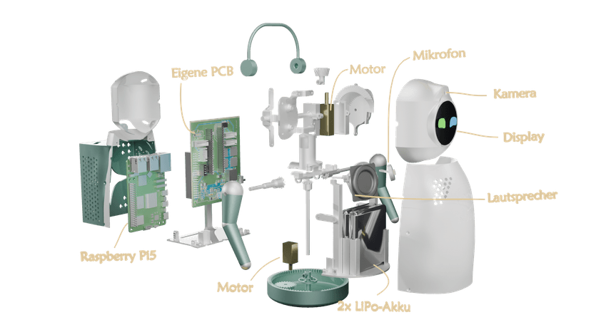 NOVA AI Description